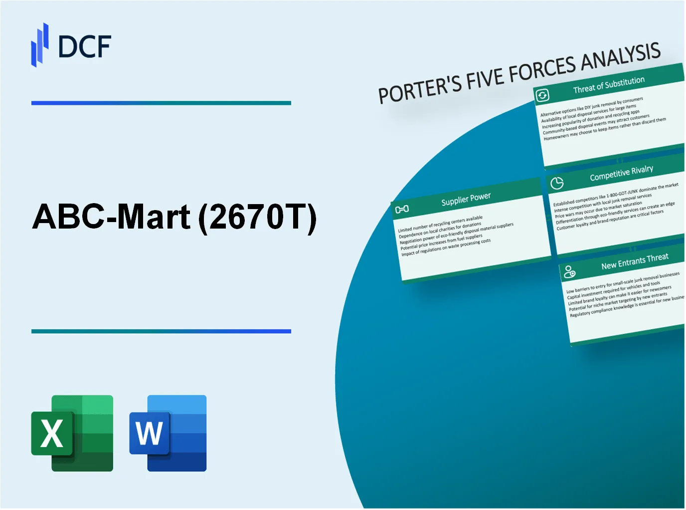 ABC-Mart,Inc. (2670.T): Porter's 5 Forces Analysis