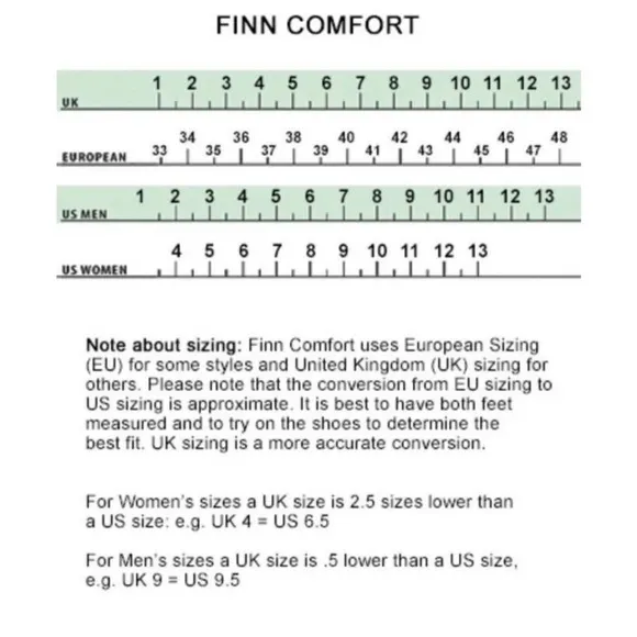 Finn Comfort Adana Leather Sandals Espresso