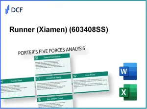 Runner Corp. (603408.SS): Porter's 5 Forces Analysis